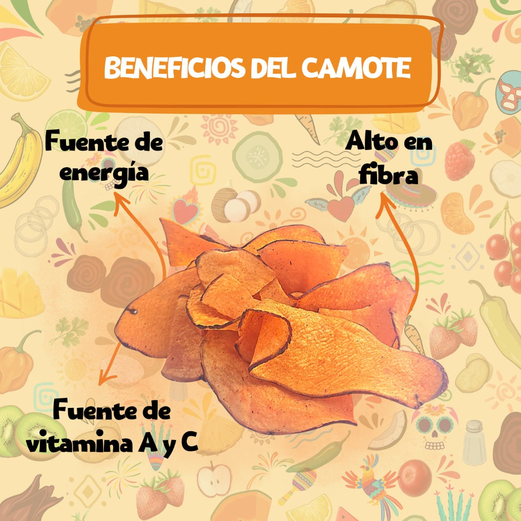 Camote enchilado